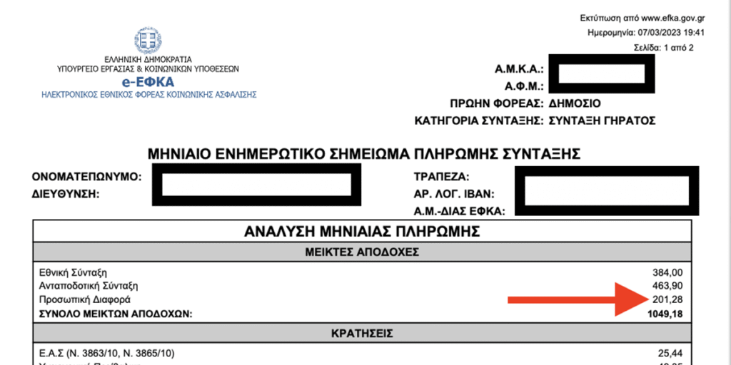 Miniaía Enimerotiká Simeiómata Sýntaxis